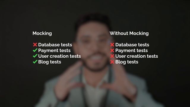 What is Mocking? - Concepts and Best Practices - Software Testing Series #2 смотреть онлайн