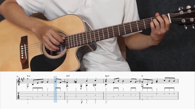 TEAR IN HEAVEN | Kỹ Thuật Hamer-on Và Pull-offs Fingerstyle | Note +  Hợp âm +Sheet | Eric Clapton