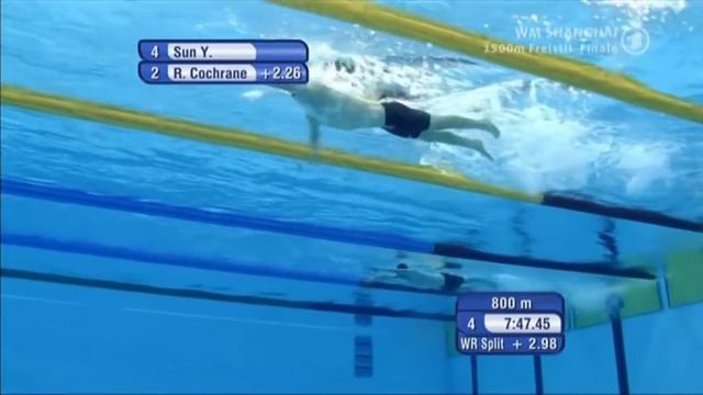 Sun Yang Front Crawl Technique (Under Water & Slow Motion) смотреть онлайн
