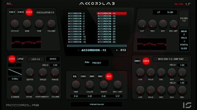 Accord Lab by Infected Sounds смотреть онлайн