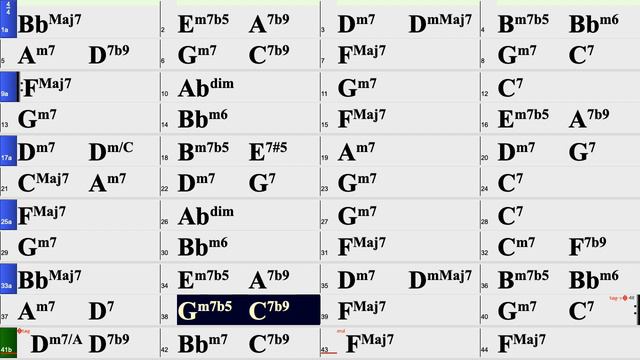 Embraceable You by George Gershwin Backing Track F смотреть онлайн