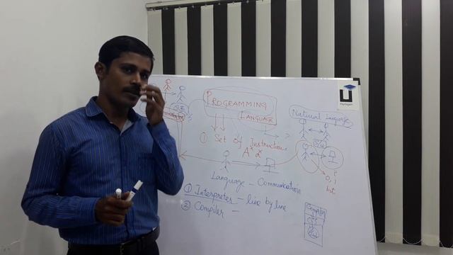 Java in Tamil - Part 1 - தமிழில் ஜாவா - Payilagam -Muthuramalingam смотреть онлайн