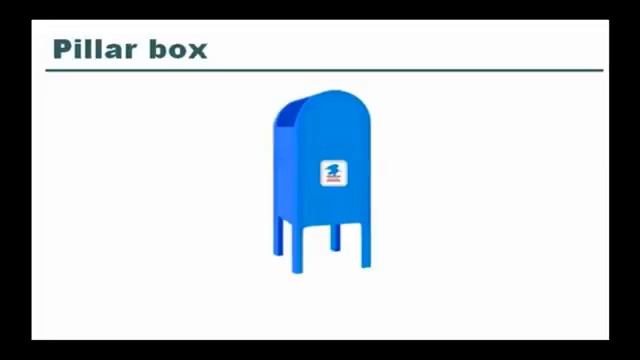 Learn English :- POST OFFICE VOCABULARY