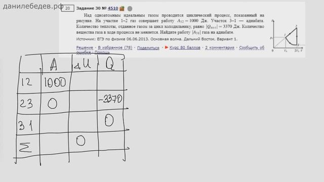 ЕГЭ Физика Задание 30 #4510 смотреть онлайн