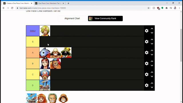 Straw Hat Crew Tier List смотреть онлайн