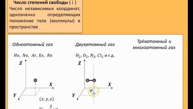 Рассмотрение темы: 