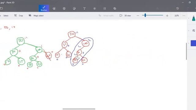 Data Structures - AVL Tree Deletion by Deeba Kannan смотреть онлайн