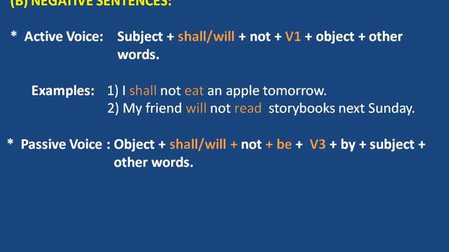 STD.: 11&12, SUBJECT: ENGLISH GRAMMAR, TOPIC: TRANSFORMATION (SIMPLE FUTURE TENSE), LECTURE - 3 смотреть онлайн