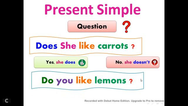 English Lesson for 2nd grade '' Present Simple Worksheet'' смотреть онлайн