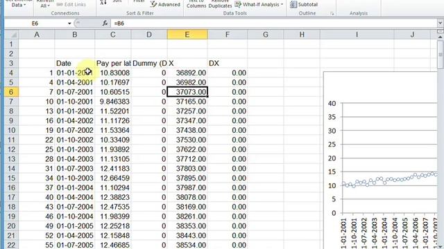 Dummy (indicator 0/ 1) variable regression to detect structral break (an alternative to CHOW test) смотреть онлайн