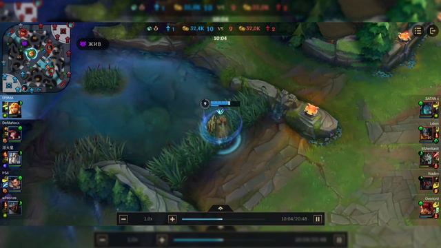 Леона, гайд, один из лучших сапортов LoL WildRift