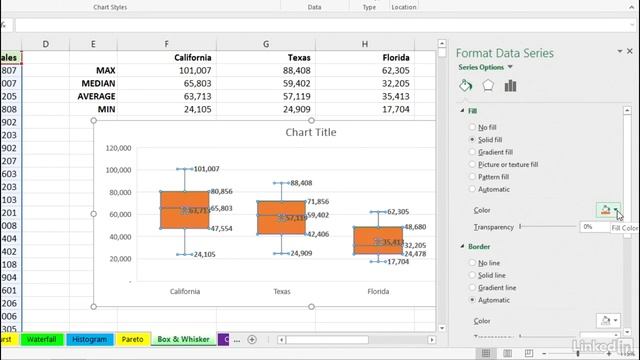 Box and Whisker chart Microsoft Excel 2016 Microsoft Excel 2016 смотреть онлайн