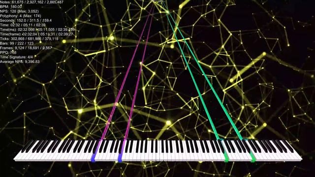 [4K] In The Hall Of The Mountain King - Sir Spork | BLACK MIDI смотреть онлайн