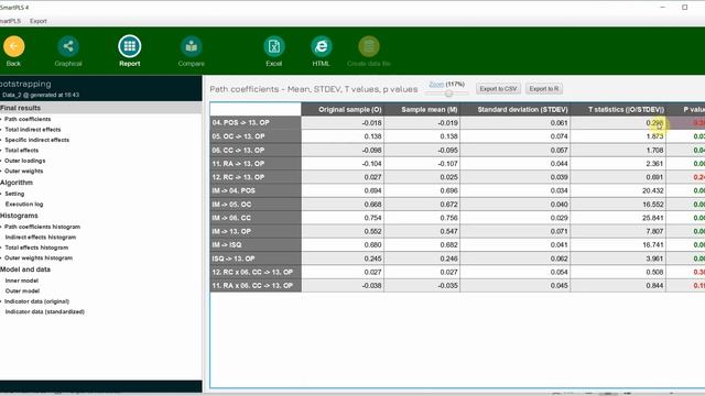 #SmartPLS4 Series 25 - How to Report the Structural Model/Hypotheses Results? смотреть онлайн