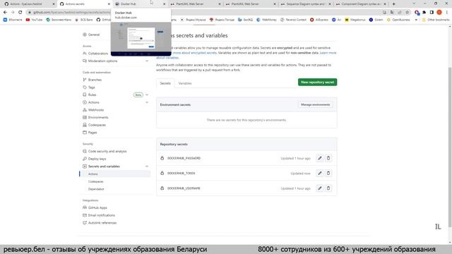 Spring Boot [Список задач] - Часть 8 (UML диаграммы, документация, Github Actions, Docker hub) смотреть онлайн