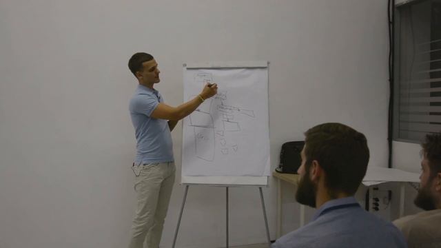 Сделай Сам для Добра