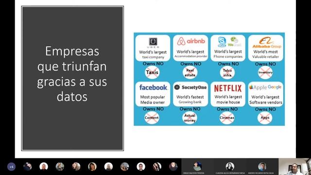 Analisis de datos en Marketing Digital con Power BI - Clase 1 / 5 смотреть онлайн
