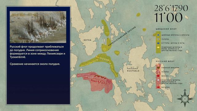 Второе Роченсальмское сражение 28.06.1790 (09.07.1790)