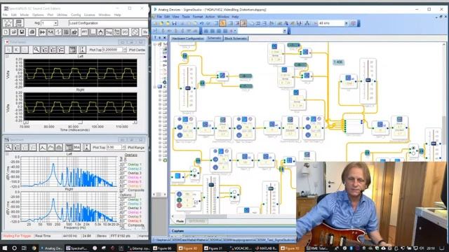 Part 3, Distortion for guitar programmed on a Sigma DSP ADAU1452 смотреть онлайн