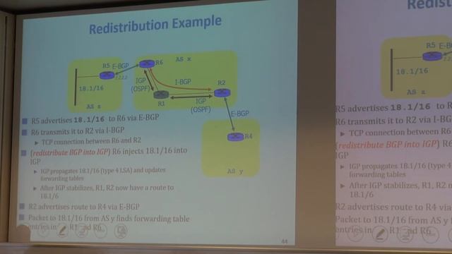 TCP/IP 2014: 11-1 смотреть онлайн