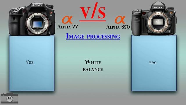 Sony Alpha 77 vs Sony Alpha 850 смотреть онлайн