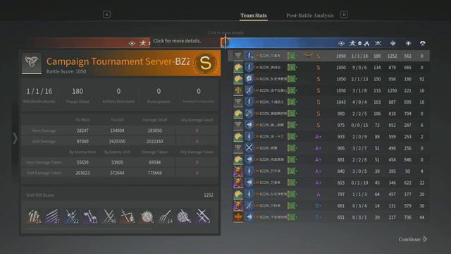 GNG vs. BZZW | CBL 2022 Winter Knockout Stage Day 13- Conqueror's Blade смотреть онлайн