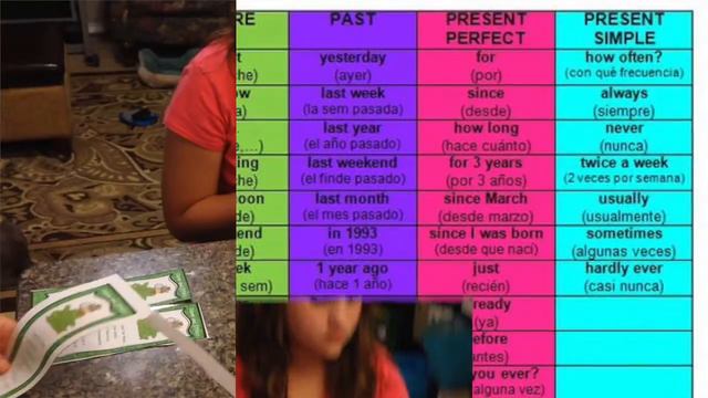 Signal Words смотреть онлайн