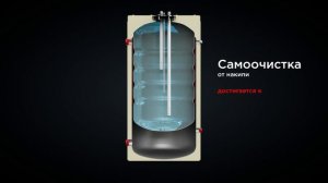 Бойлер косвенного нагрева из нержавеющей стали «Бак в баке»