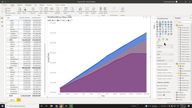 CURSO DE DAX (Data Analysis Expressions) | Capítulo 10 INTELIGENCIA DE TIEMPO | DATESYTD Y TOTALYTD смотреть онлайн