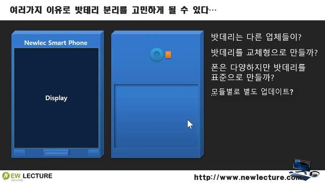 자바 객체지향 강의 29강 - 코드 분리와 인터페이스 смотреть онлайн
