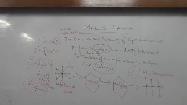 Wave Optics Polarisation Of Light Lecture 4 смотреть онлайн