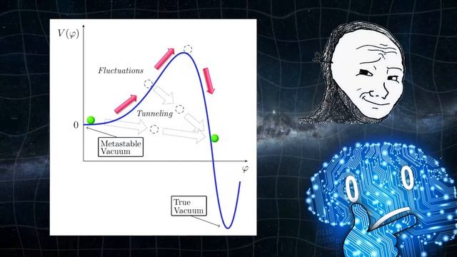 Existential Threats Tier List