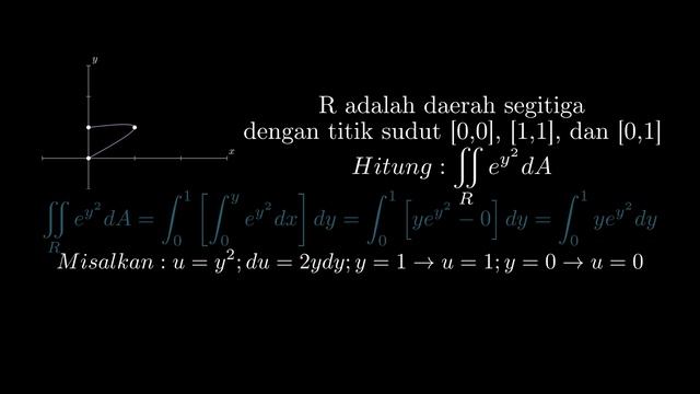 INTEGRAL LIPAT || TUGAS BESAR UAS METODE MATEMATIKA UNTUK OSEANOGRAFI OS 2106 смотреть онлайн