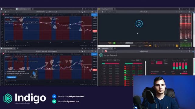 ИЛОН МАСК ПРОТИВ БИТКОИНА?! Как реагировать на новостной фон + Обзор рынков. смотреть онлайн
