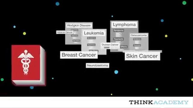 ibm watson how it works смотреть онлайн