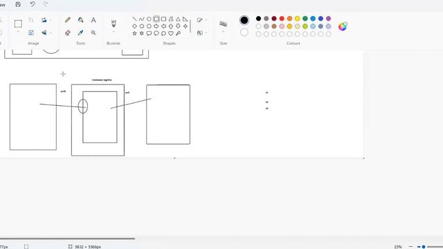 Part-8 Real time project | Upload File to s3 using Gitlab CI-CD | Gitlab Tutorial in Hindi смотреть онлайн