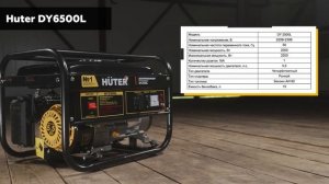 ТОП—7. Лучшие бензиновые генераторы 3-4-5 кВт. Рейтинг 2022 года!