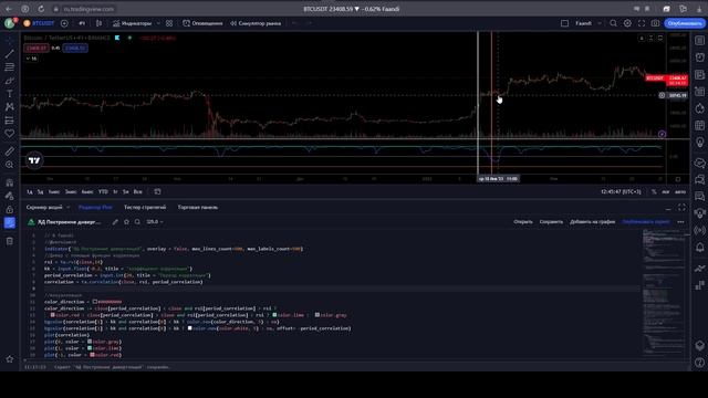 Способы построения дивергенции в Pine Script смотреть онлайн