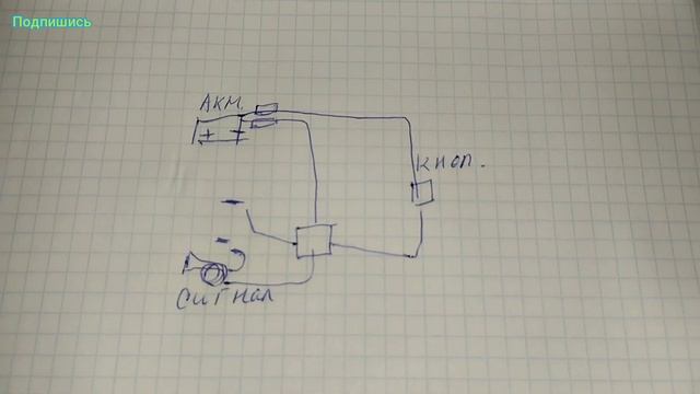 Как подключить сигнал правильно. Два варианта