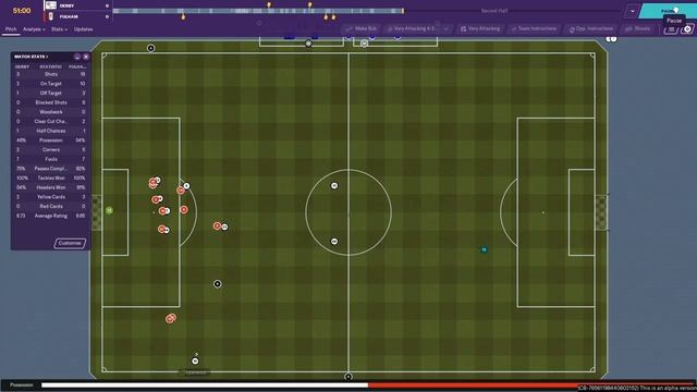 FOOTBALL MANAGER 2020 | 2D Match Engine Footage From FM20 смотреть онлайн