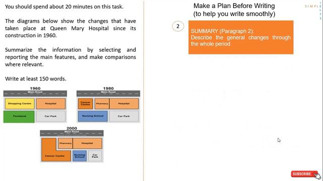 IELTS Writing Task 1 - Map Report (Indonesian Language or Bahasa Version) смотреть онлайн