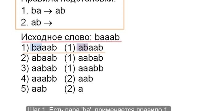 Нормальные алгоритмы Маркова. Урок 2. Markov Algorithms. Lesson 2. смотреть онлайн