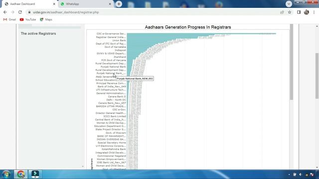 How to get authorisation letter NSE | authorisation letter कैसे मिलेगा | authorisation letter CSC смотреть онлайн