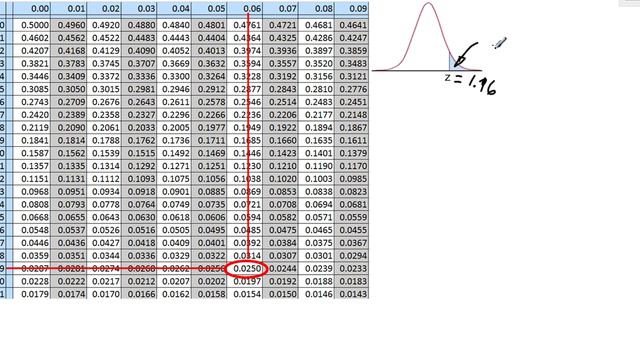 Confidence Interval Proportion (Short) смотреть онлайн