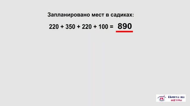 ЖК Испанские Кварталы | Садики и Школы смотреть онлайн