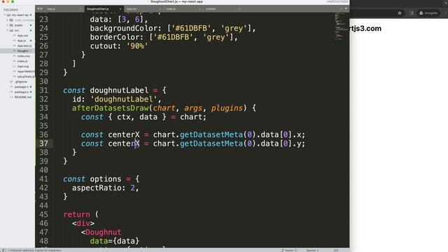 React Chart JS Add Text in Center of Doughnut Chart in Chart JS 4 смотреть онлайн