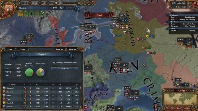 Europa Universalis IV: A Beginner's Guide To Muscovy (Russia) - 1/3