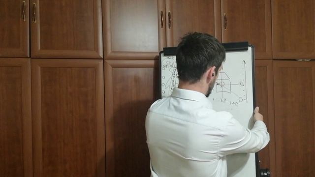 27.08.21 Технология молитвы. Вебинар Николая Бакалина по методу Бронникова В.М. смотреть онлайн