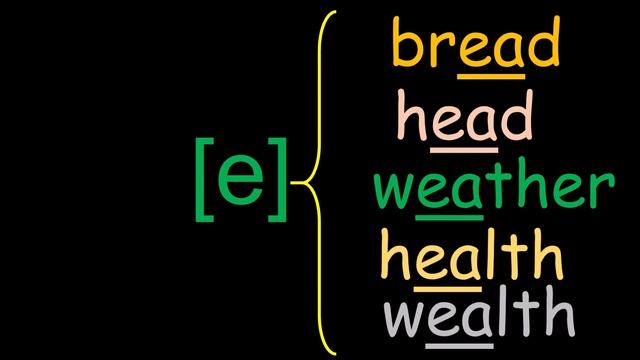 15. Английский (Правила чтения): БУКВОСОЧЕТАНИЯ AL, EE, EA, OO (Max Heart) смотреть онлайн