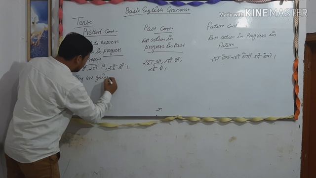 PRESENT, PAST & FUTURE CONTINUOUS TENSES से डरना मना है l смотреть онлайн